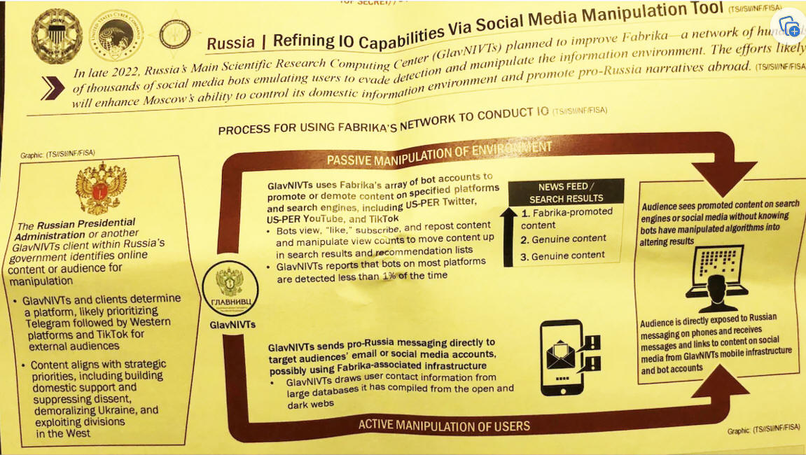 Russian Dysinformation Bots